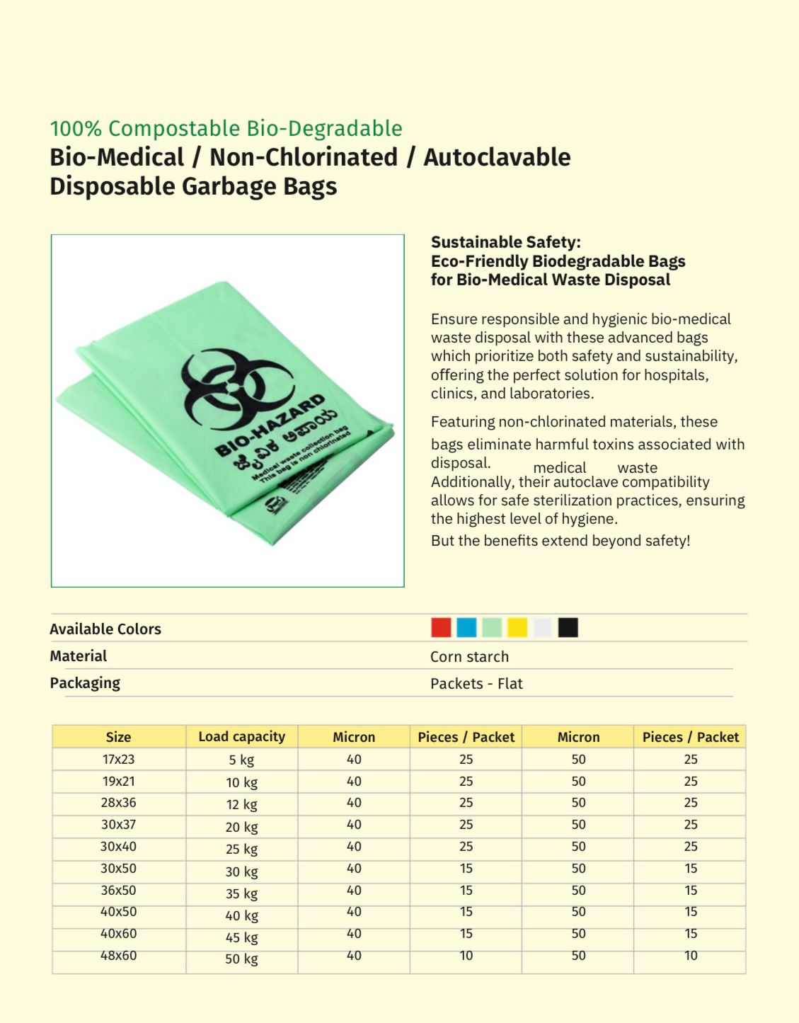 Bio-Hazard bags